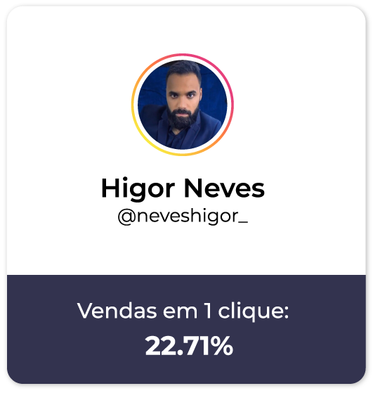 Placa de premiação 1M