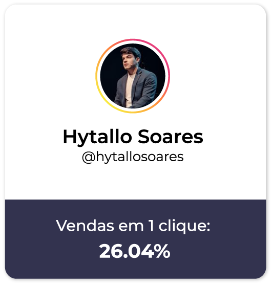 Placa de premiação 10M